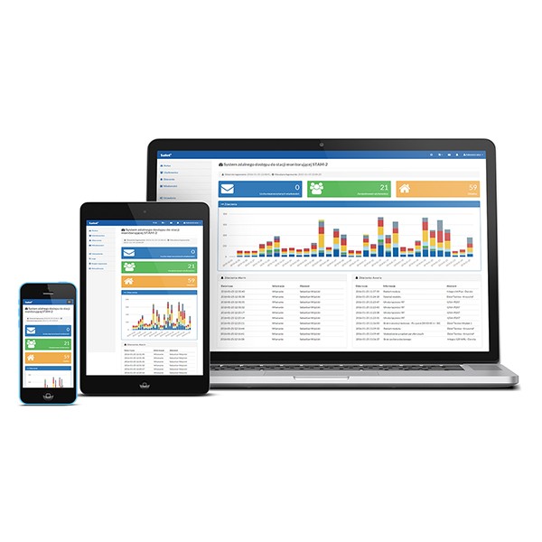 Remote Access System for STAM-2 Monitoring Station (STAM-VIEW)